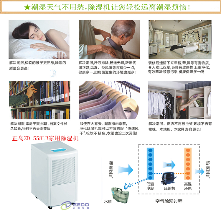 酒店除濕機