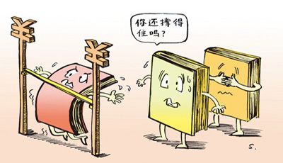除濕機