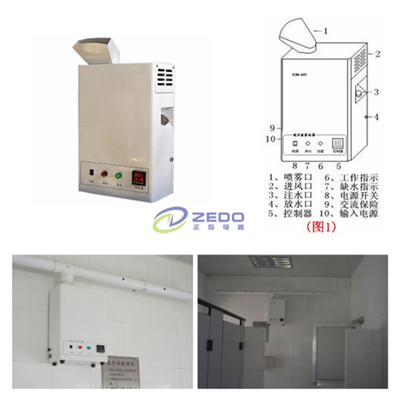 超聲波除臭機