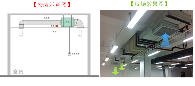 家用吊裝式除濕機
