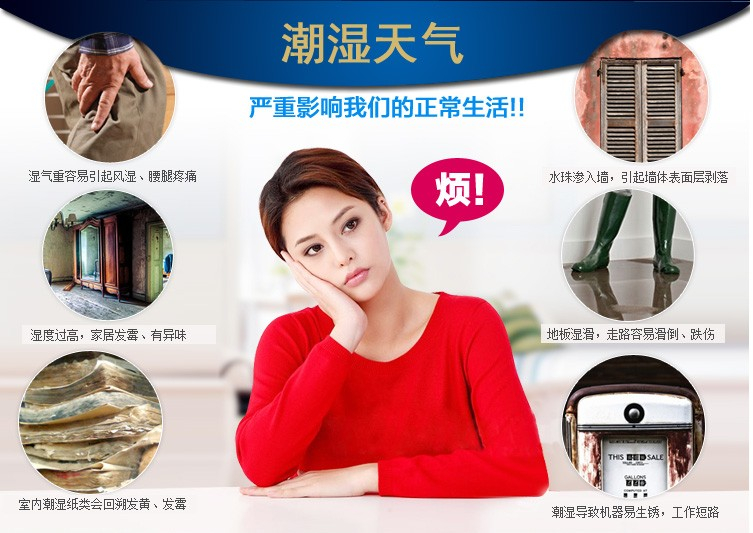 家用除濕機
