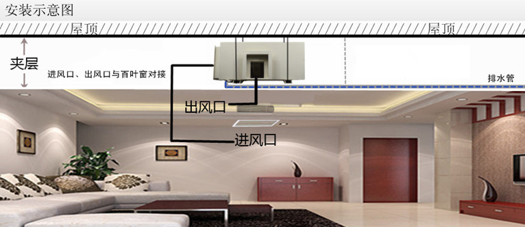 吊頂式新風除濕機