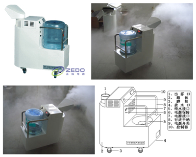 CS移動工業加濕器