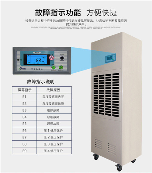 除濕機