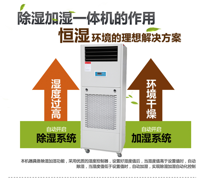 除濕加濕一體機