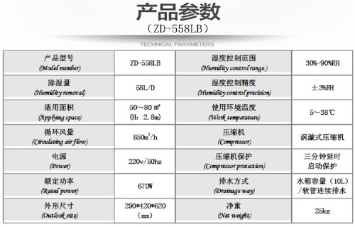 家用除濕機