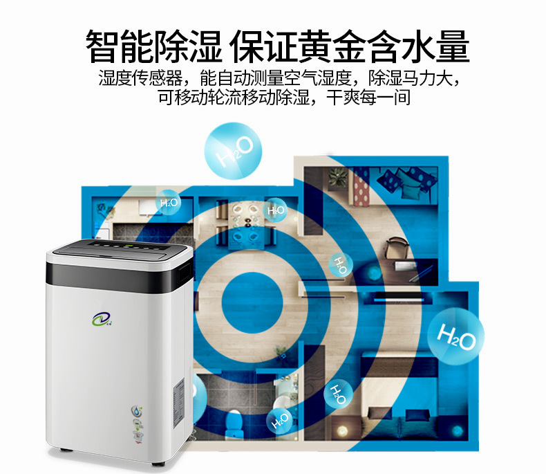 家用除濕機