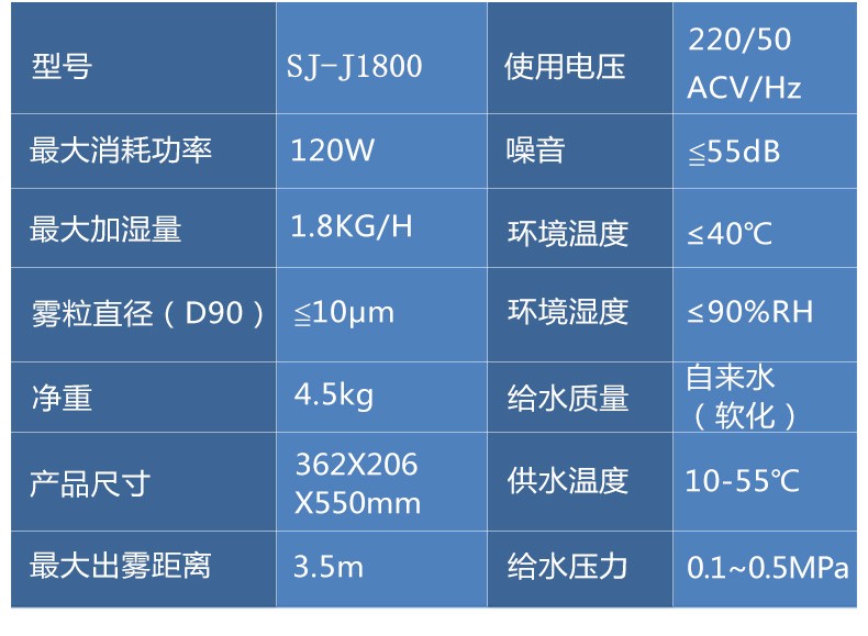 壁掛式加濕器