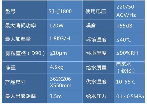 自動補水噴霧加濕器
