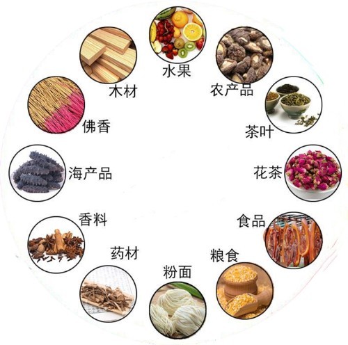 烘干用除濕機