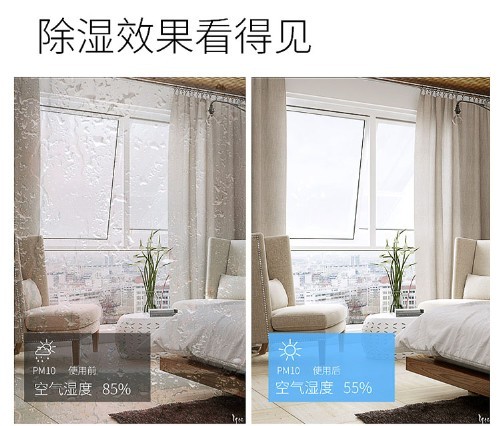 除濕機