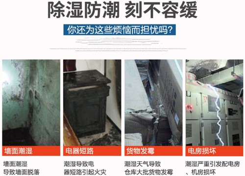除濕機