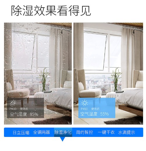 除濕機