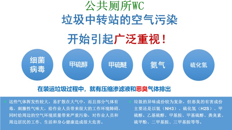 除臭設備