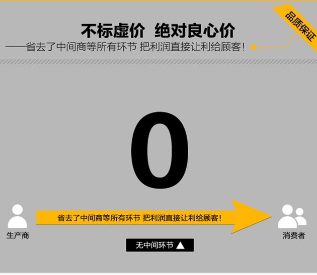 除濕機廠家