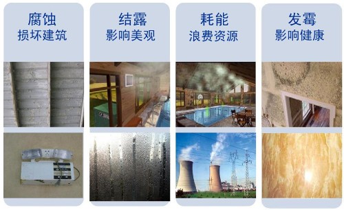 三集一體除濕機