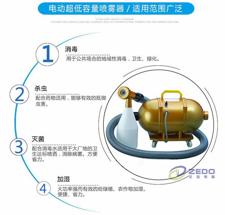 電動超微霧化機