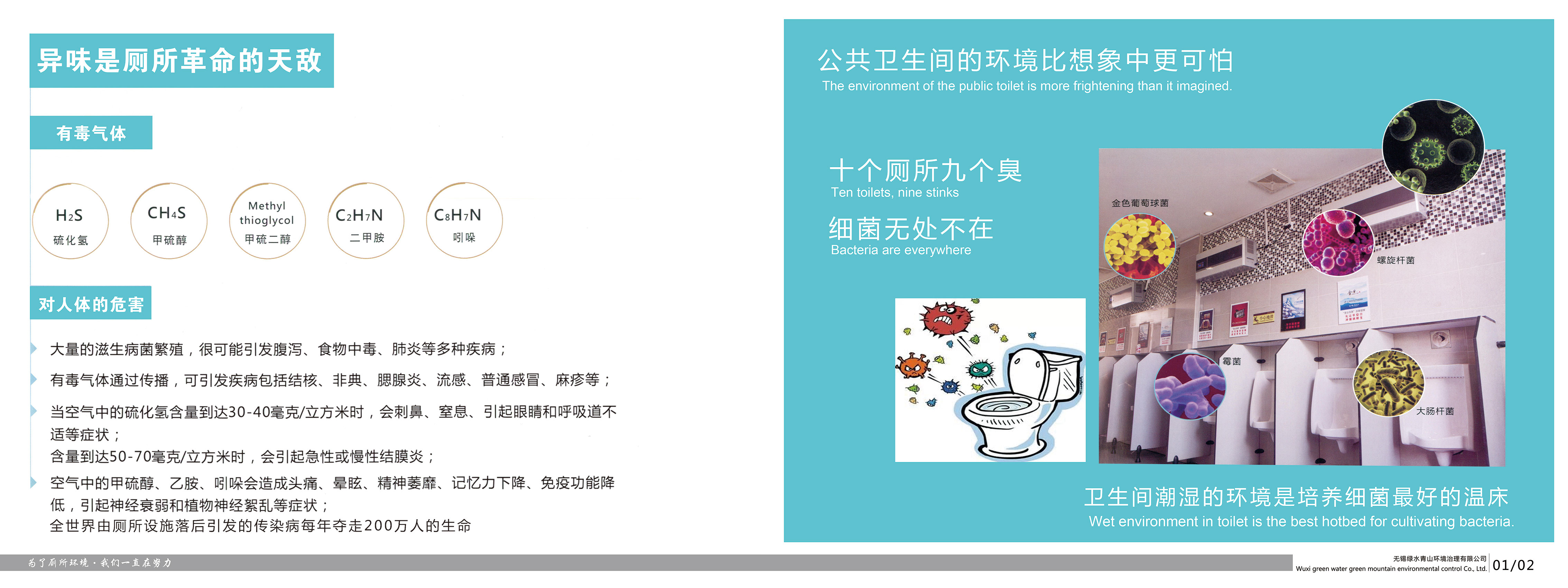 公廁除臭殺菌機