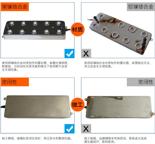 工業(yè)加濕器