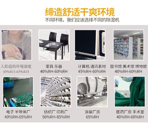 高品質除濕機