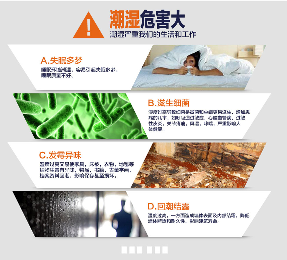 大空間高效除濕機