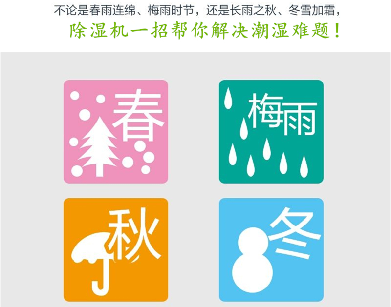 除濕機