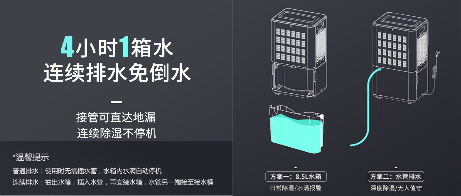 商用除濕機