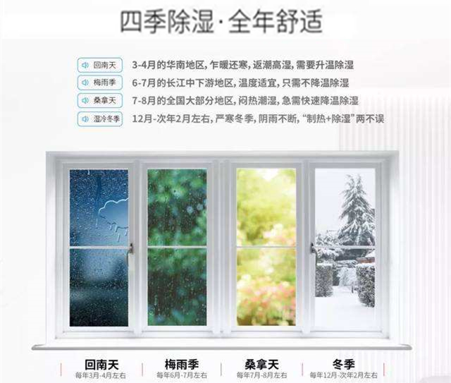 除濕機