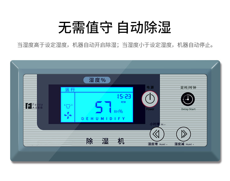除濕機