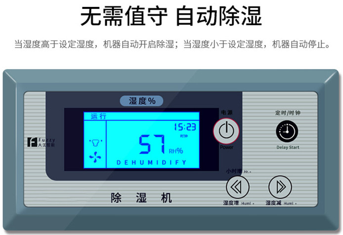 地下車庫除濕機