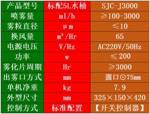 智能加濕器
