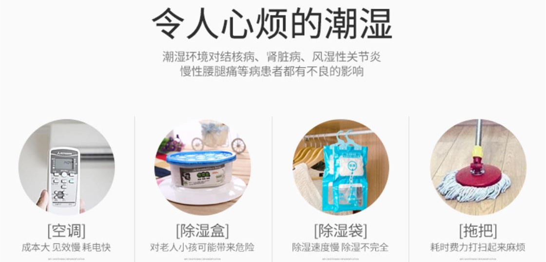 智能環保除濕機
