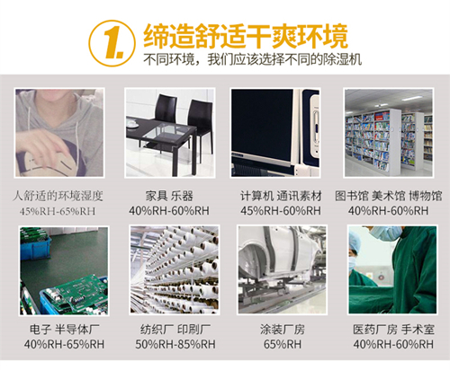 大型工業除濕機