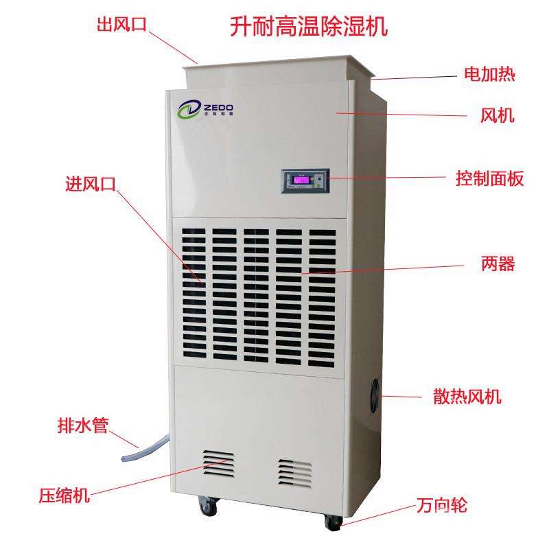 耐高溫除濕機1.jpg