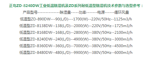 低溫除濕機(jī).png