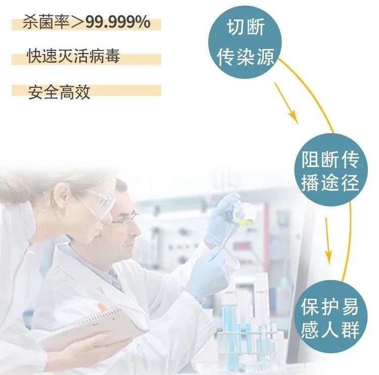 霧化過氧化氫消毒機 霧化過氧化氫消毒機