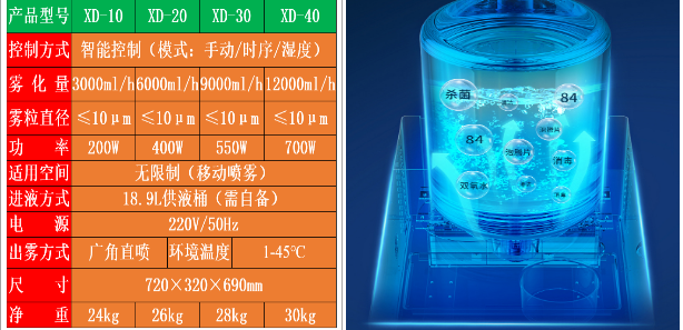 霧化消毒機(jī)png