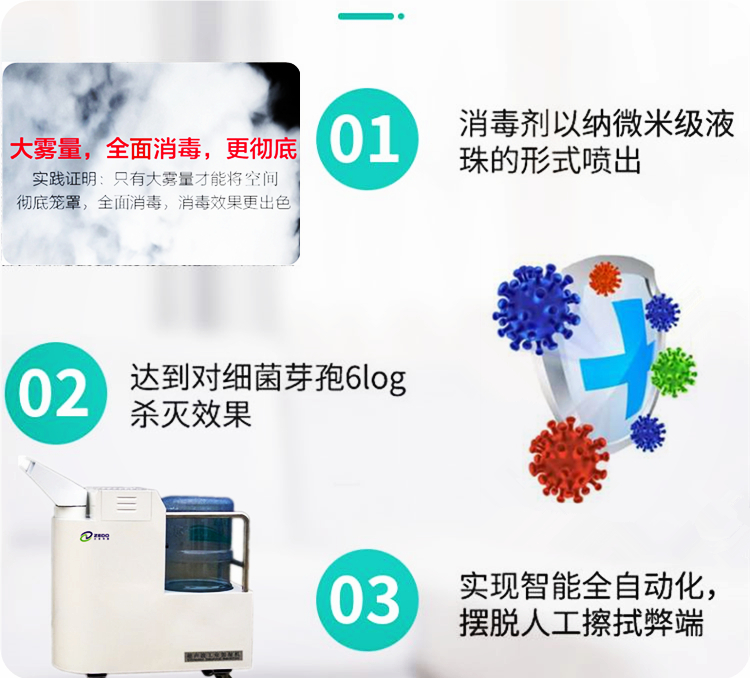 過氧化氫消毒器