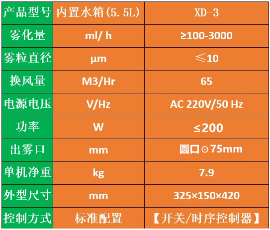 壁掛式過氧化氫消毒機