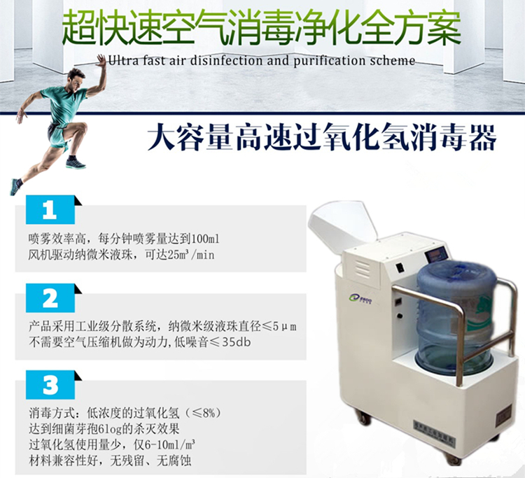 過氧化氫空氣滅菌器.jpg