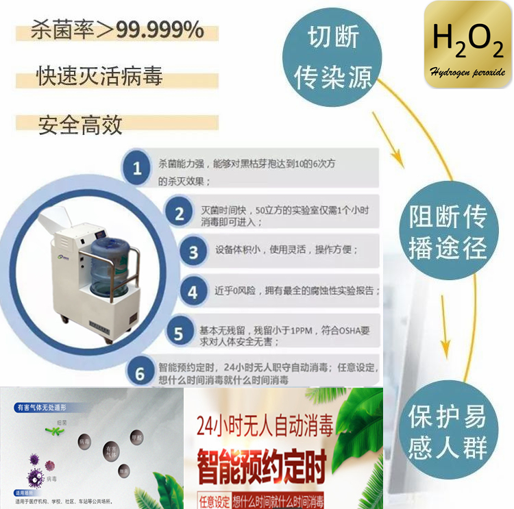 過氧化氫噴霧空氣消毒機.jpg