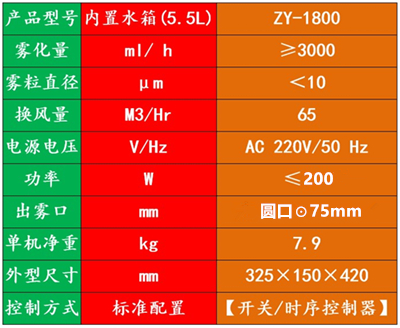 公廁除臭機
