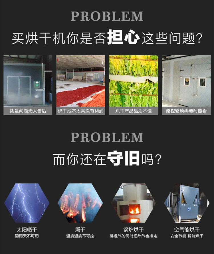 烘干除濕機