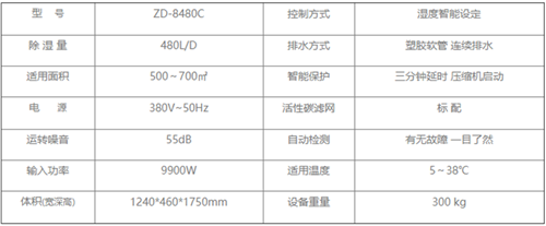 8480參數(shù).png