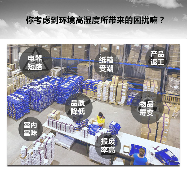 倉庫除濕干燥機