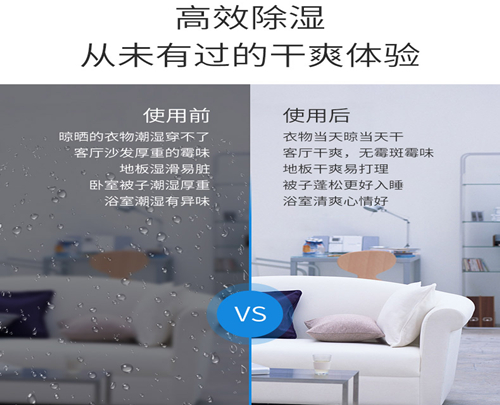 智能除濕機