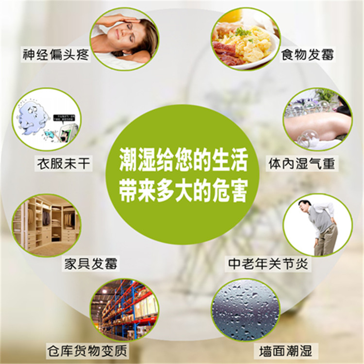靜音除濕機.jpg