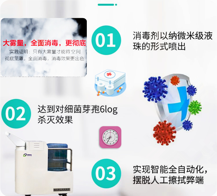 過氧化氫消毒機