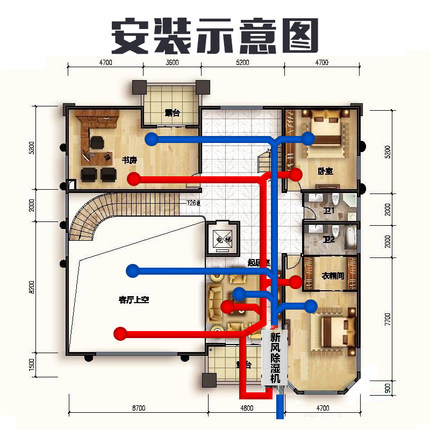 除濕新風機 除濕新風機