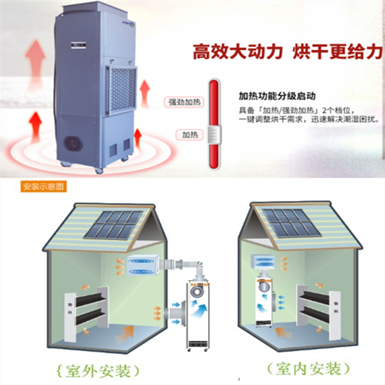 空勤烘干除濕機.jpg 空勤烘干除濕機.jpg